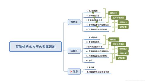 《產品讀書 電商產品經理基于人貨場內容的產品設計攻略》—— 數字時代，內容賦能新零售的基石路徑